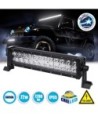 GloboStar® 85461 PRO Series Μπάρα Ίσια - Straight για Αυτοκίνητα & Φορτηγά LED CREE XBD 72W 7200lm DC 10-30V Αδιάβροχη IP65 Ψυχρό Λευκό 6000K